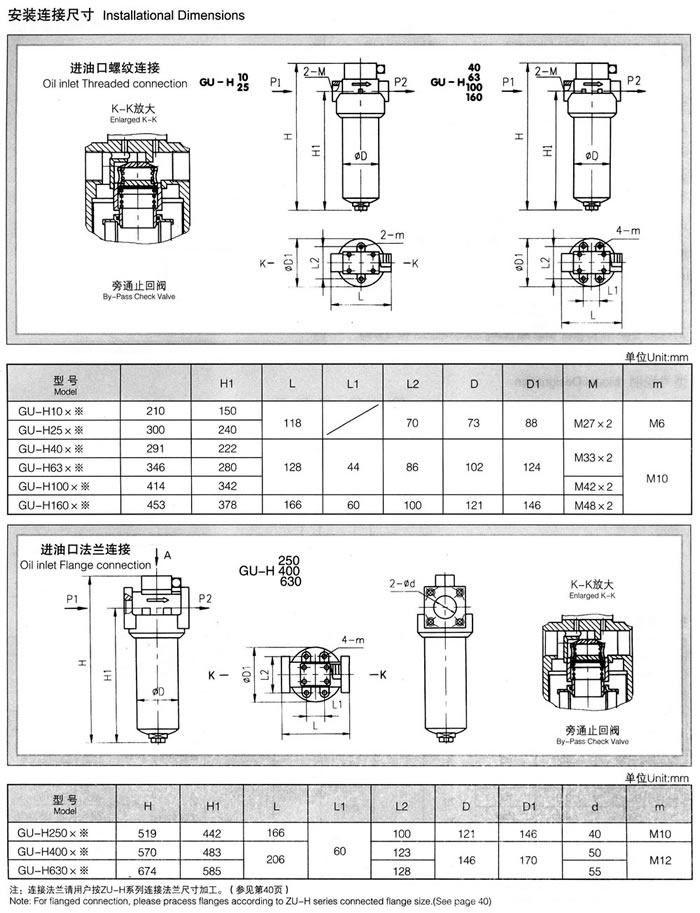 GU-H系列自封式壓力管路過濾器1.jpg