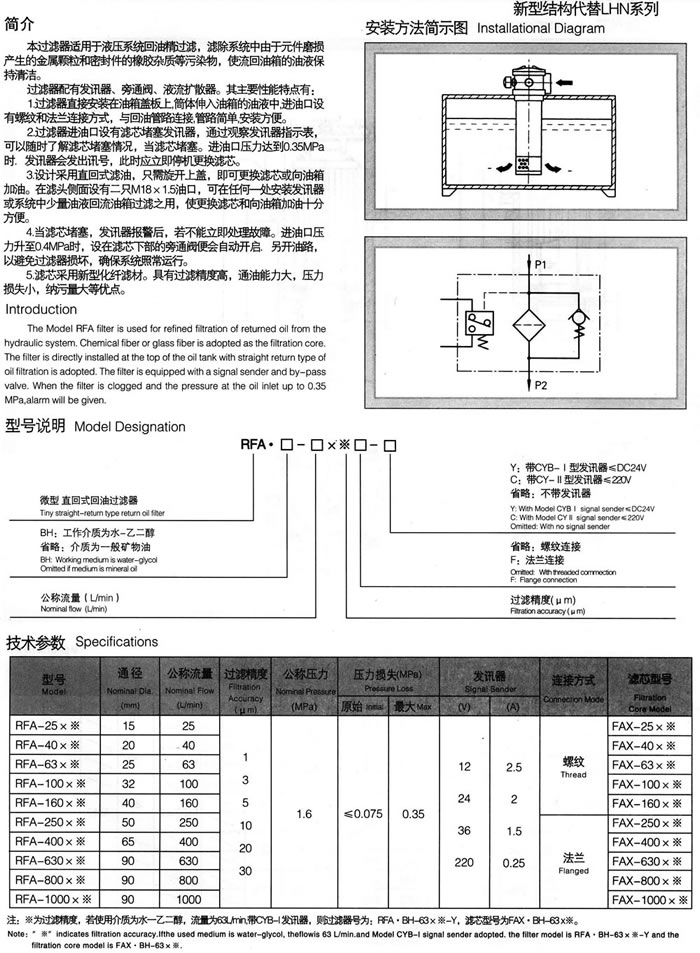 RFA系列微型直回式回油過濾器(新型結構代替LHN系列).jpg