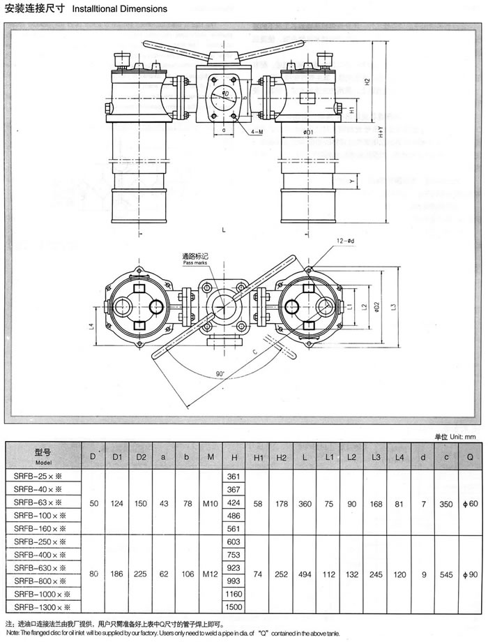 SRFB系列雙簡直回式回油過濾器(新型結(jié)構(gòu)代替SPZU系列) 1.jpg