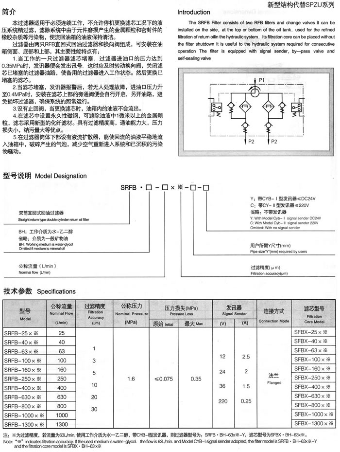 SRFB系列雙簡直回式回油過濾器(新型結(jié)構(gòu)代替SPZU系列).jpg