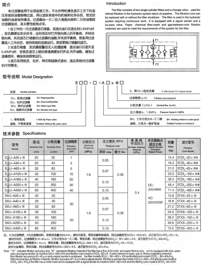 SZU-A、SQU-A、SWU-A、SXU-A系列雙筒回油過濾器.jpg