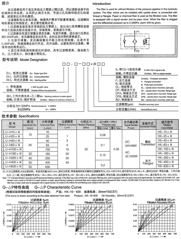 ZU-H、QU-H系列壓力管路過(guò)濾器.jpg